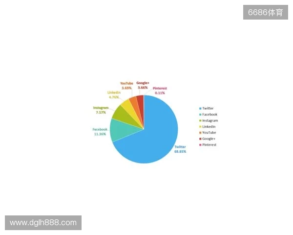 远藤航：虽然赢球是件好事，但并不意味着我对一切都满意