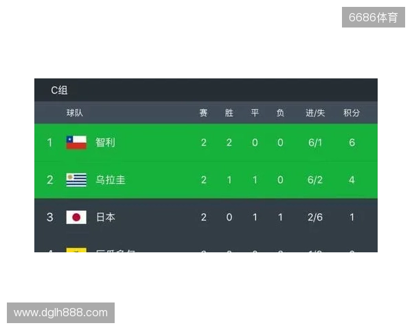 成都蓉城赛前:明天会拿出百分百的斗志全力拼搏,争取拿下三分! 成都蓉城赛前:明天会拿出百分百的斗志全力拼搏,争取拿下三分!